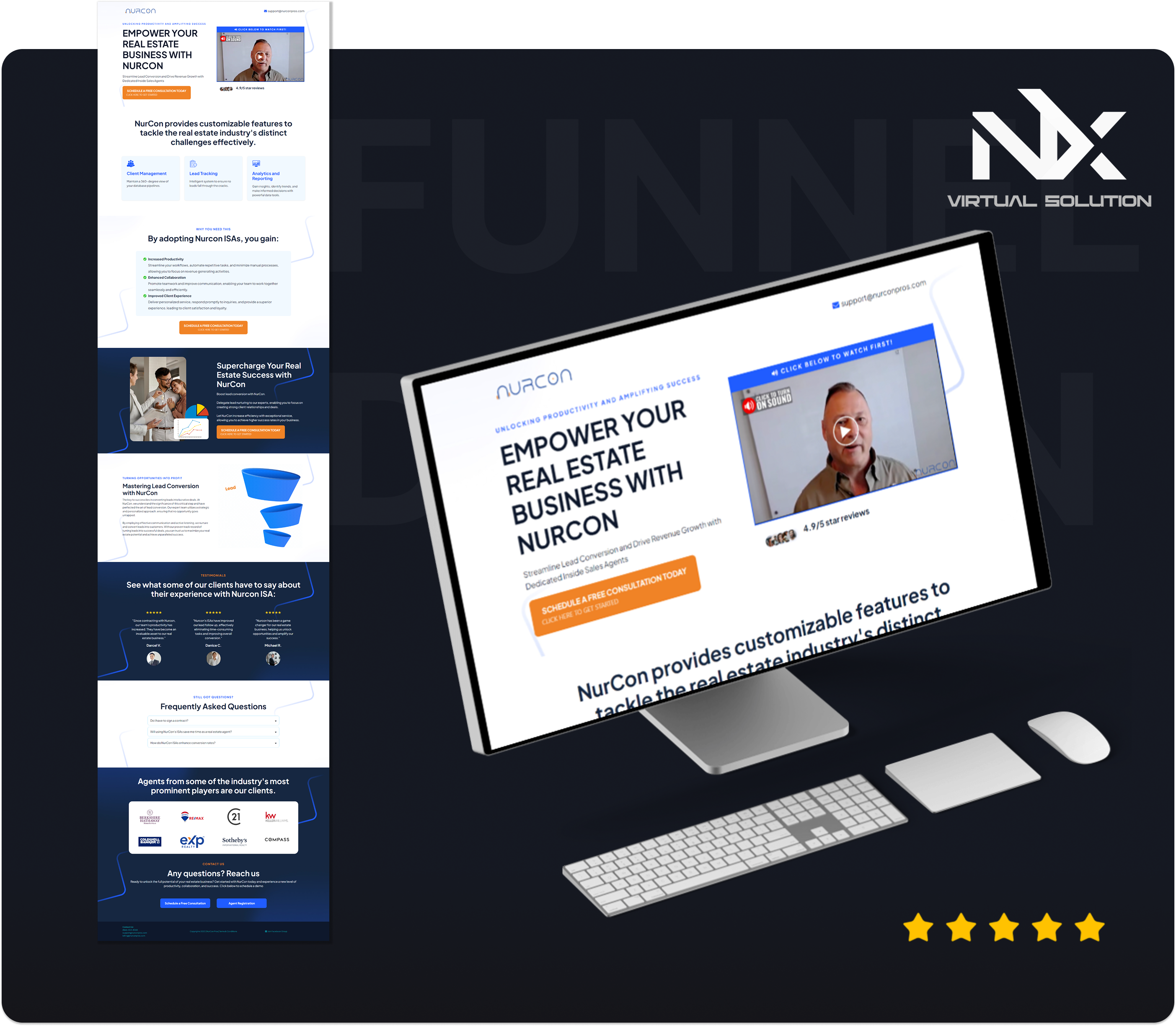 Real Estate Business Sales Funnel - Property Lead Generation System