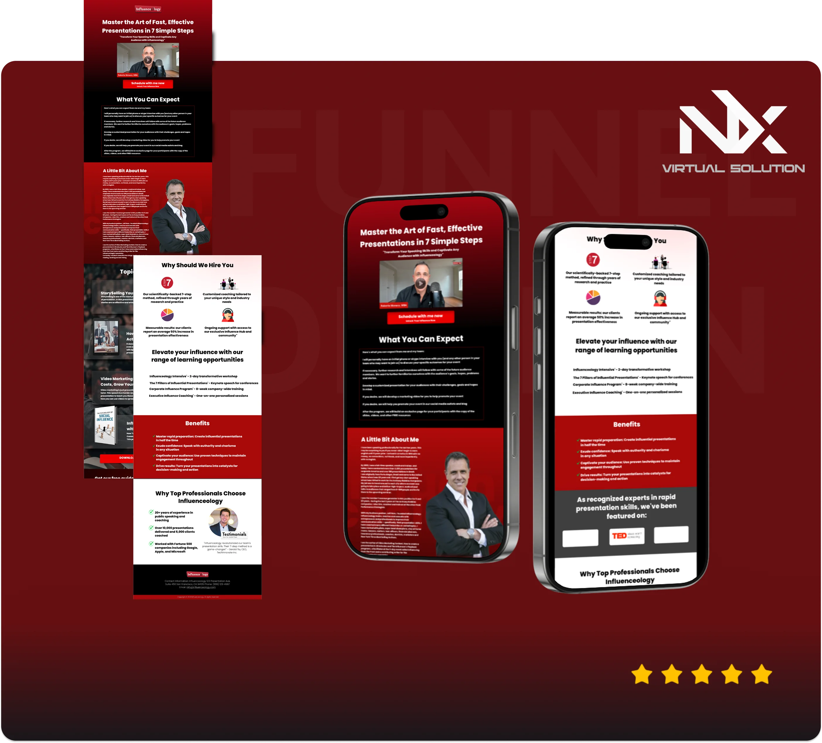 Business Personal Branding Funnel