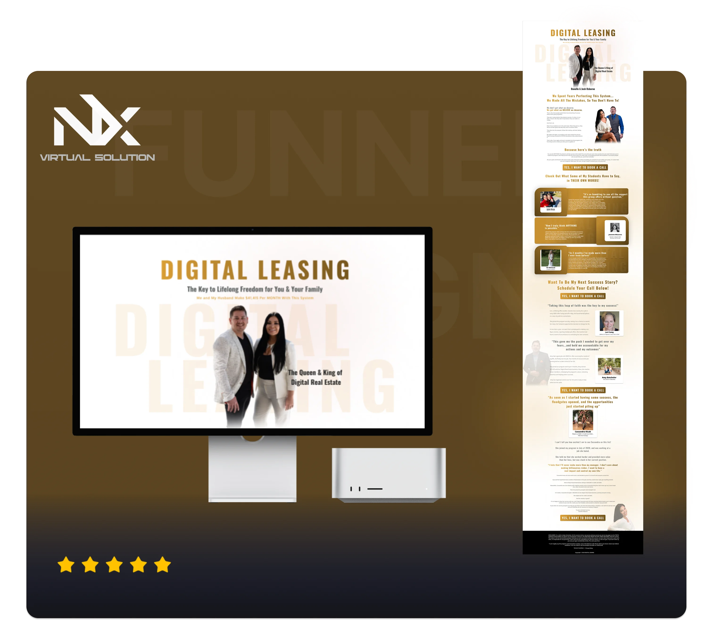 Digital Leasing Services Funnel